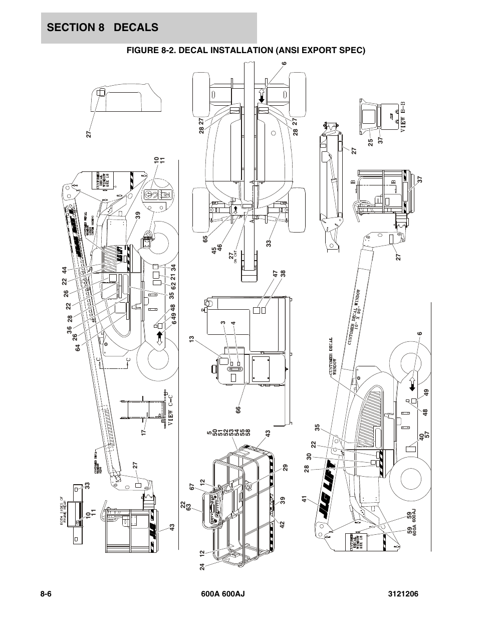 Figure 8-2. decal installation (ansi export spec) | JLG 600A_AJ Parts Manual User Manual | Page 384 / 428