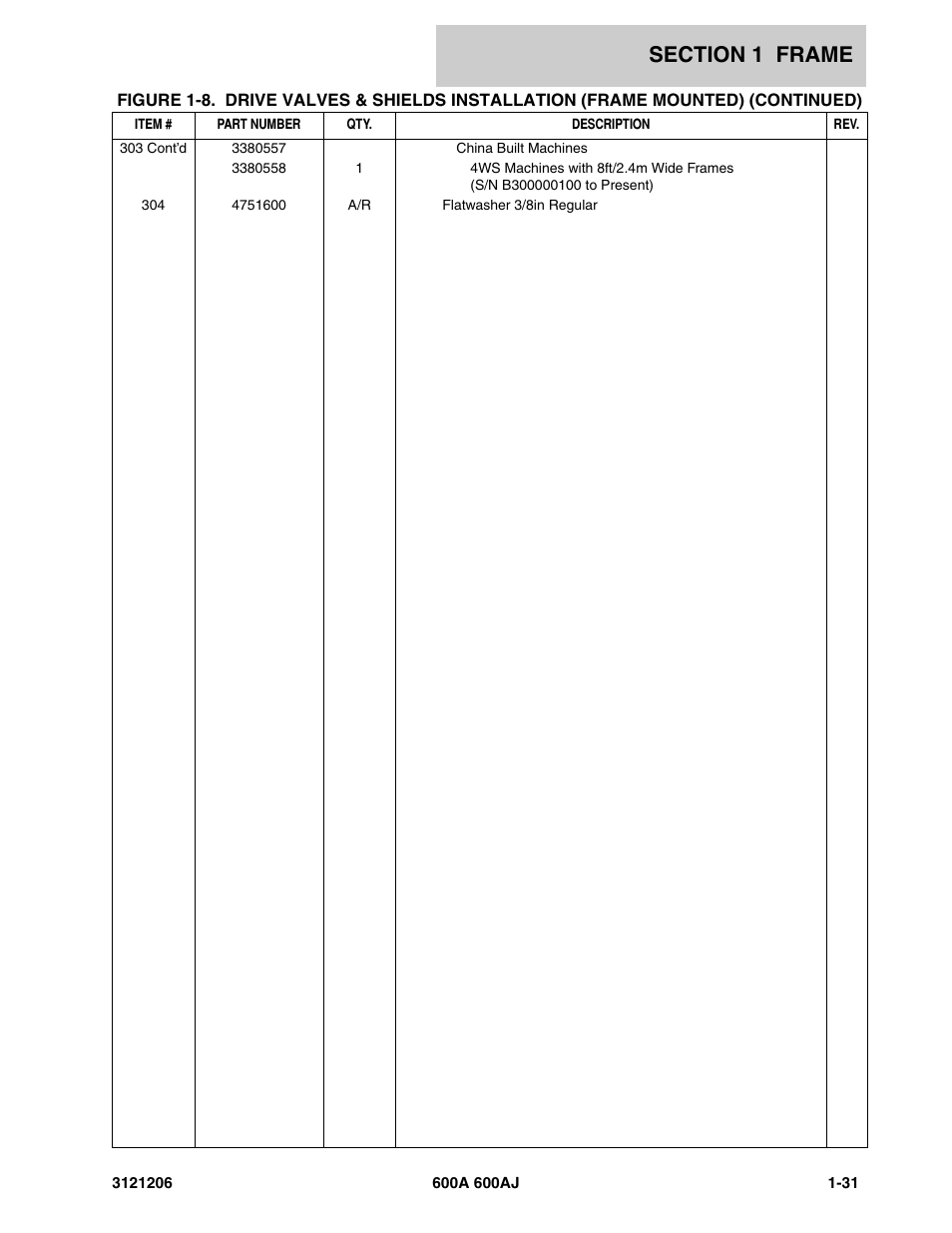 JLG 600A_AJ Parts Manual User Manual | Page 39 / 428