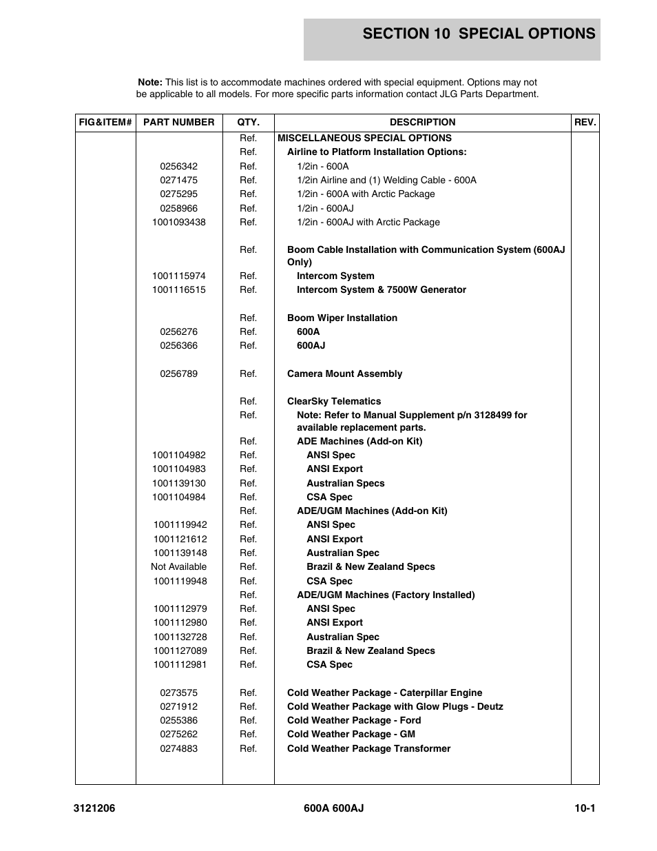 Section 10 special options | JLG 600A_AJ Parts Manual User Manual | Page 401 / 428