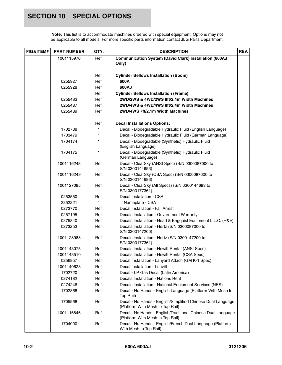 JLG 600A_AJ Parts Manual User Manual | Page 402 / 428