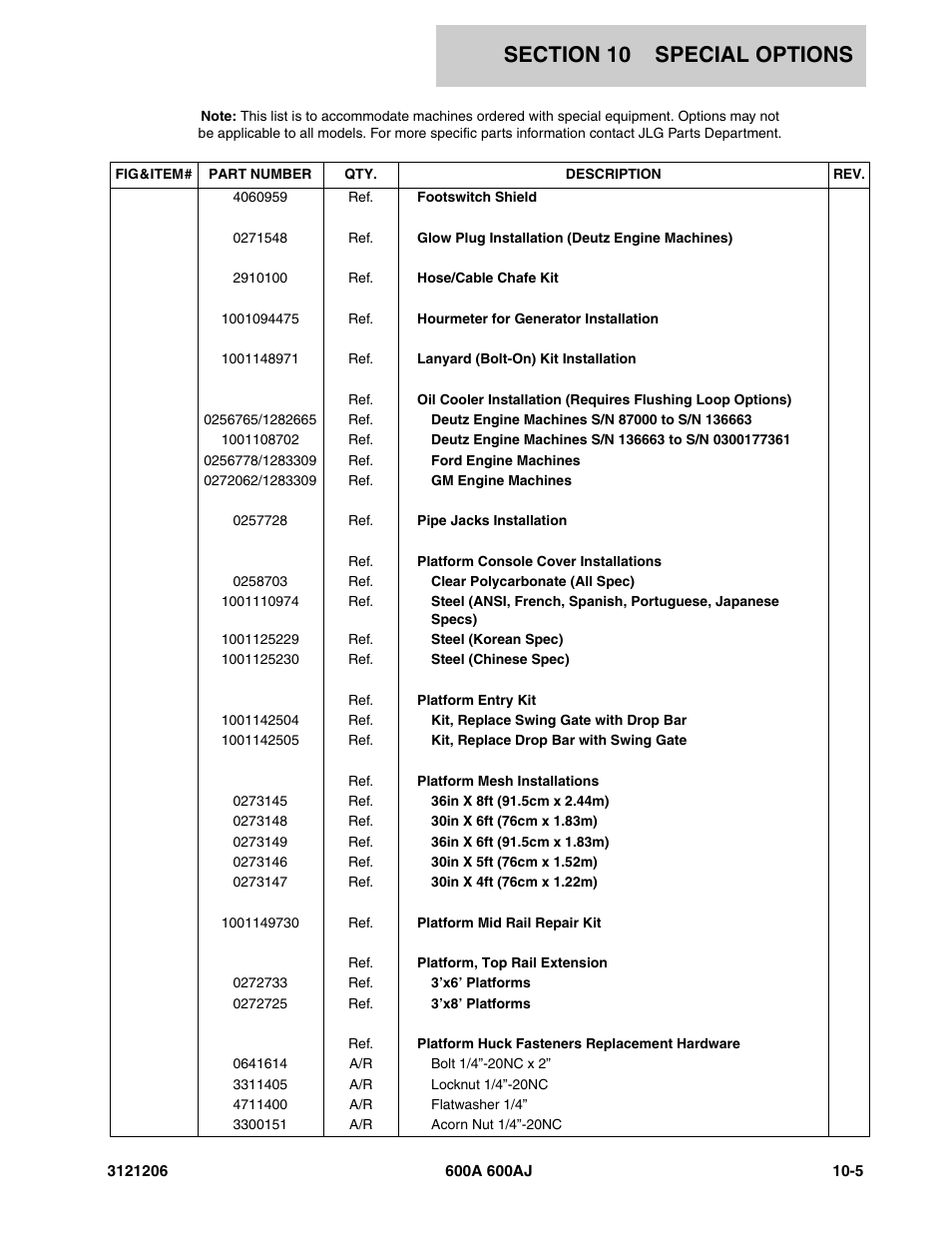 JLG 600A_AJ Parts Manual User Manual | Page 405 / 428