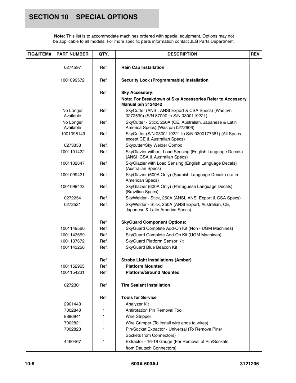 JLG 600A_AJ Parts Manual User Manual | Page 406 / 428