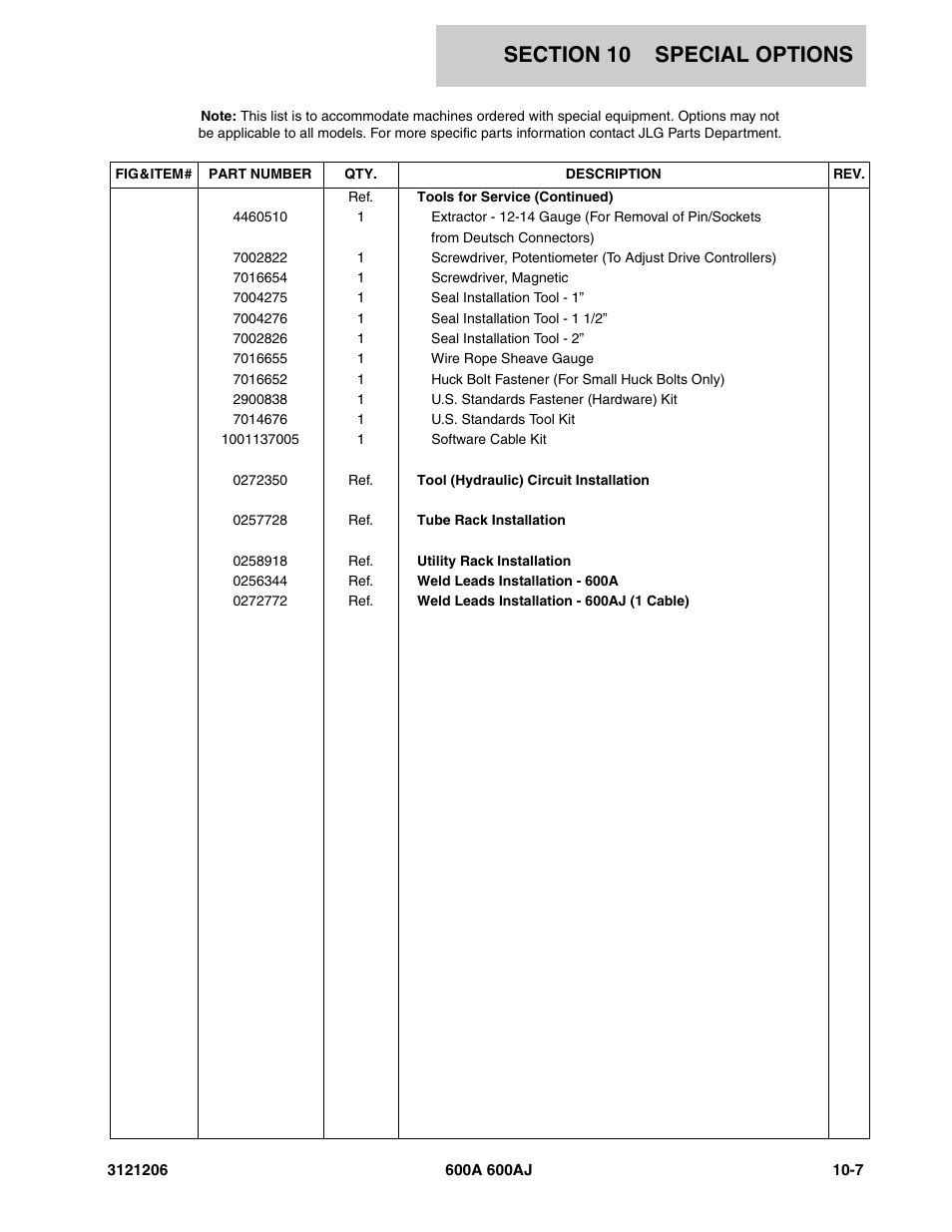 JLG 600A_AJ Parts Manual User Manual | Page 407 / 428