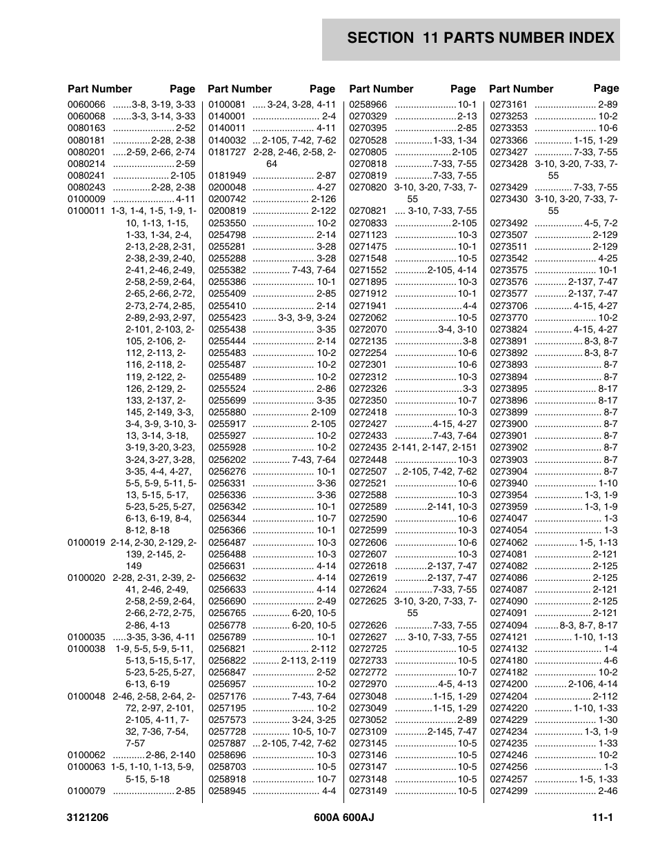 Section 11 parts number index, 11 - parts number index -1 | JLG 600A_AJ Parts Manual User Manual | Page 409 / 428