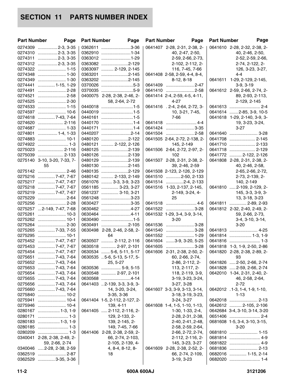 JLG 600A_AJ Parts Manual User Manual | Page 410 / 428