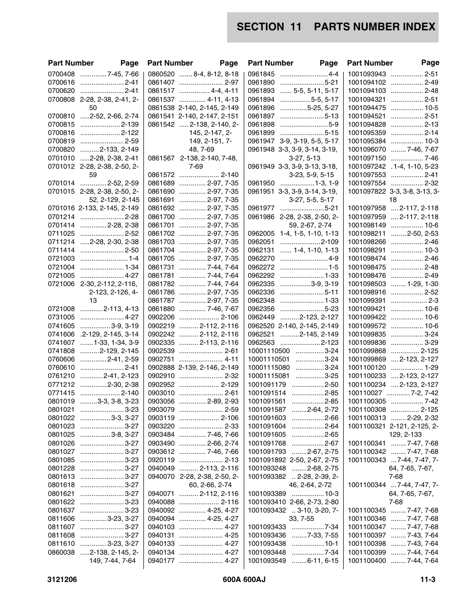 JLG 600A_AJ Parts Manual User Manual | Page 411 / 428