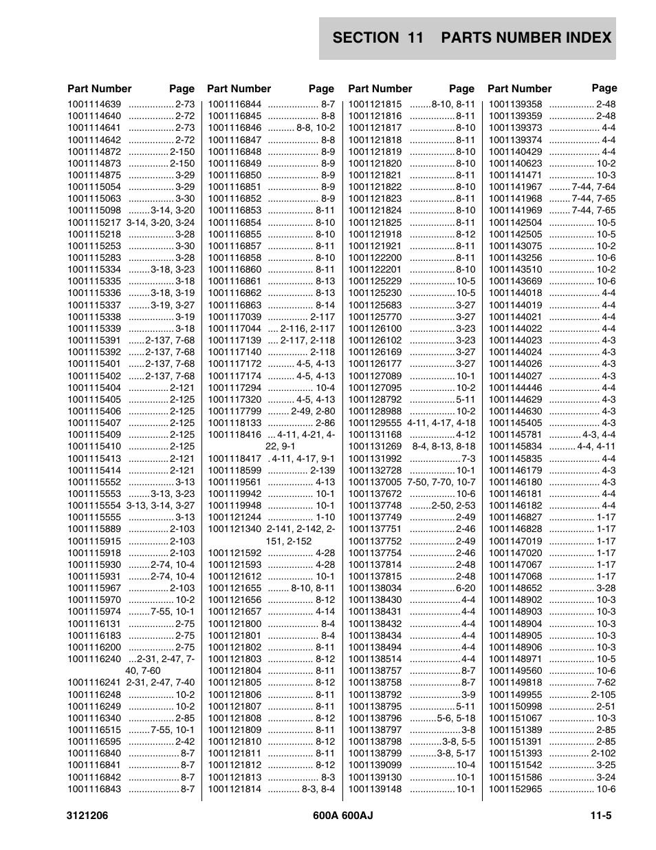 JLG 600A_AJ Parts Manual User Manual | Page 413 / 428