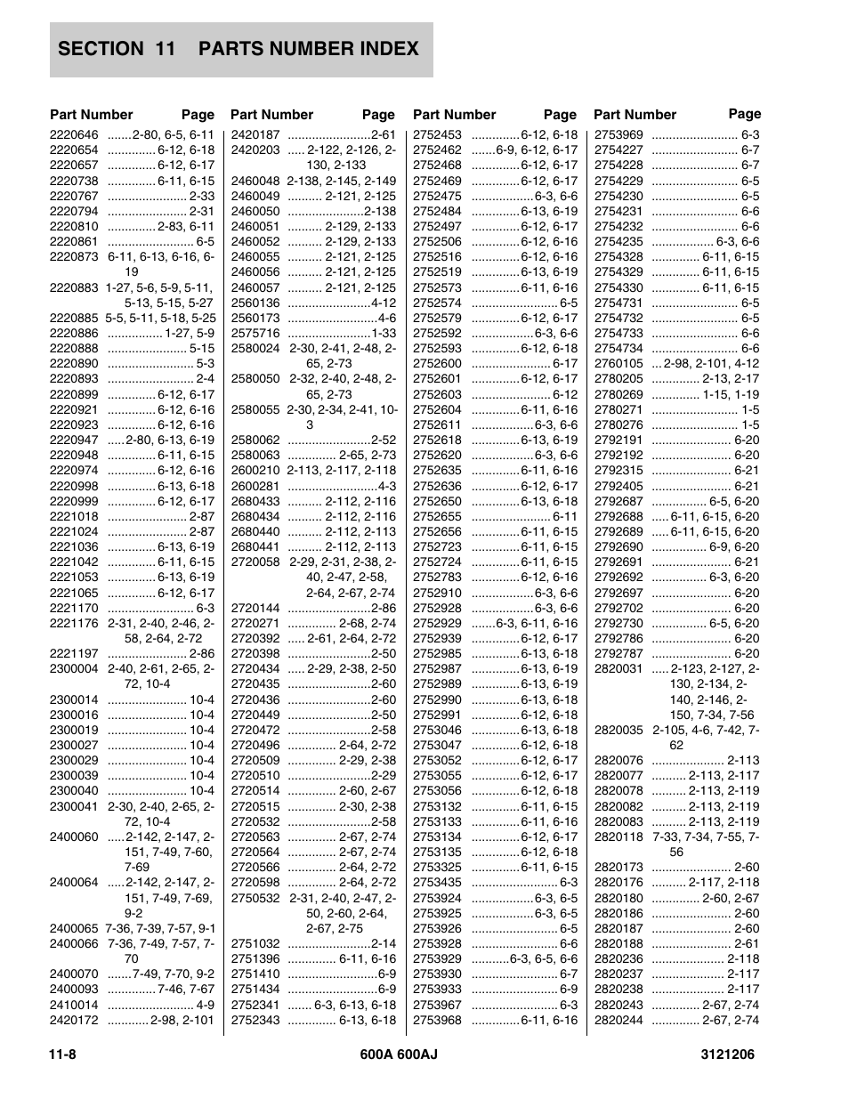 JLG 600A_AJ Parts Manual User Manual | Page 416 / 428