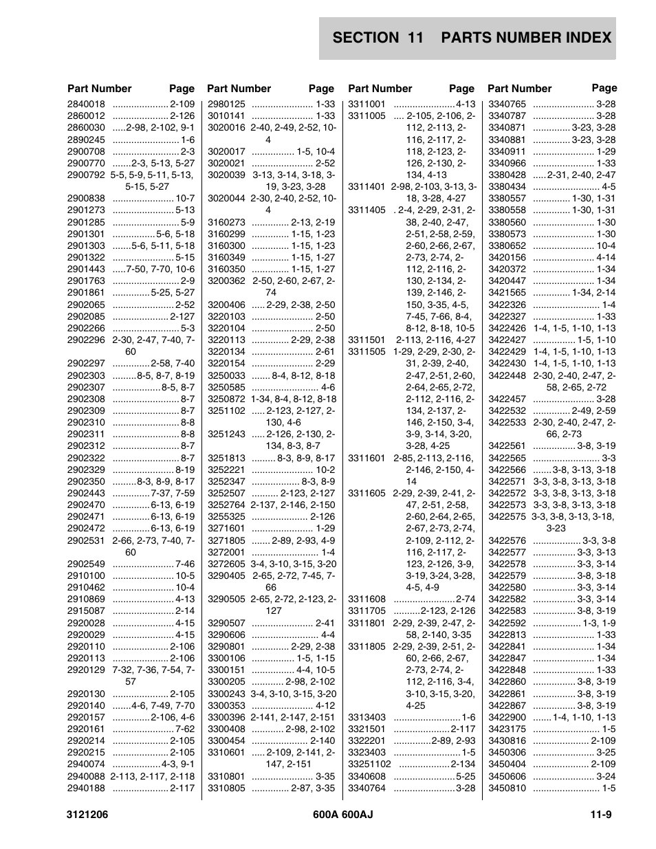 JLG 600A_AJ Parts Manual User Manual | Page 417 / 428