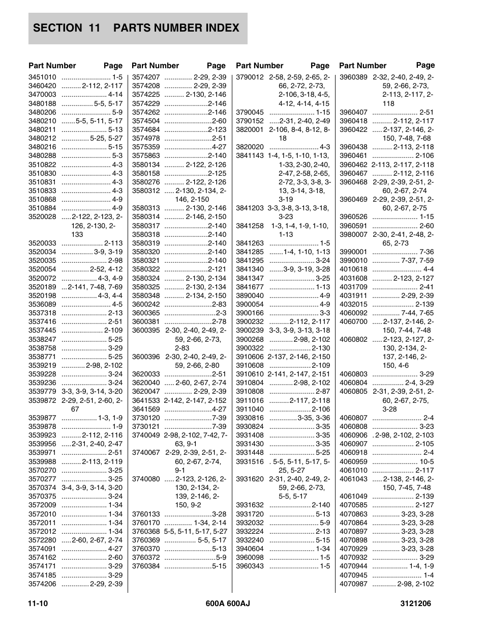 JLG 600A_AJ Parts Manual User Manual | Page 418 / 428