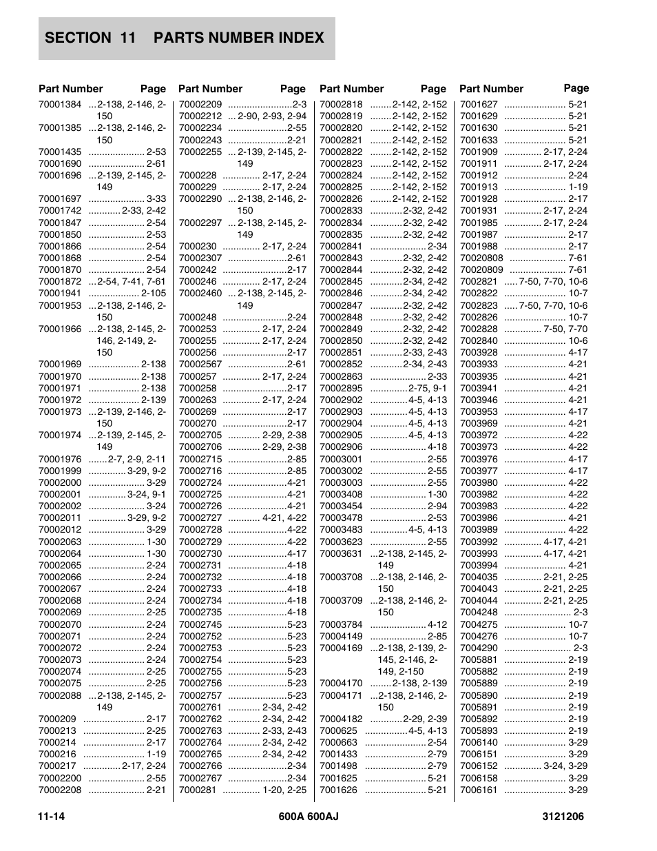 JLG 600A_AJ Parts Manual User Manual | Page 422 / 428