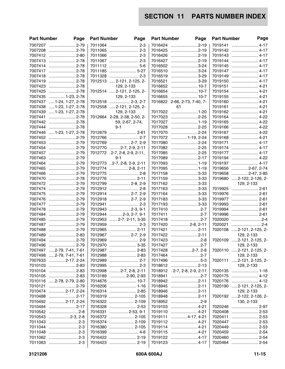 JLG 600A_AJ Parts Manual User Manual | Page 423 / 428