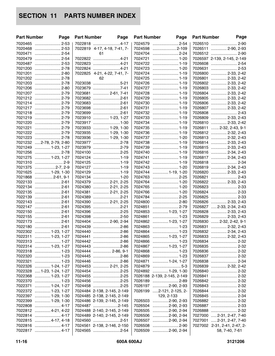 JLG 600A_AJ Parts Manual User Manual | Page 424 / 428