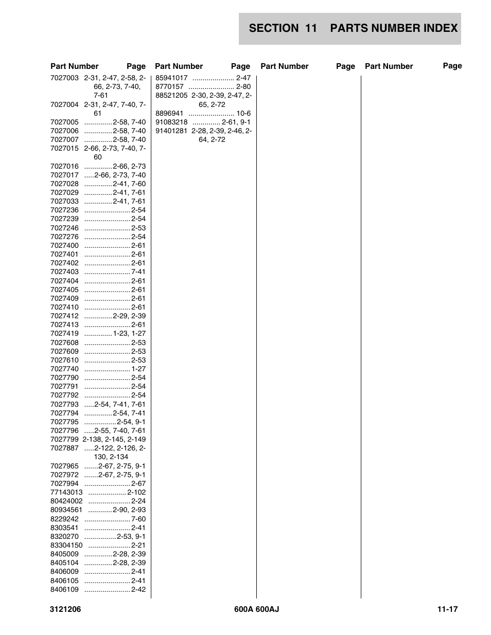 JLG 600A_AJ Parts Manual User Manual | Page 425 / 428