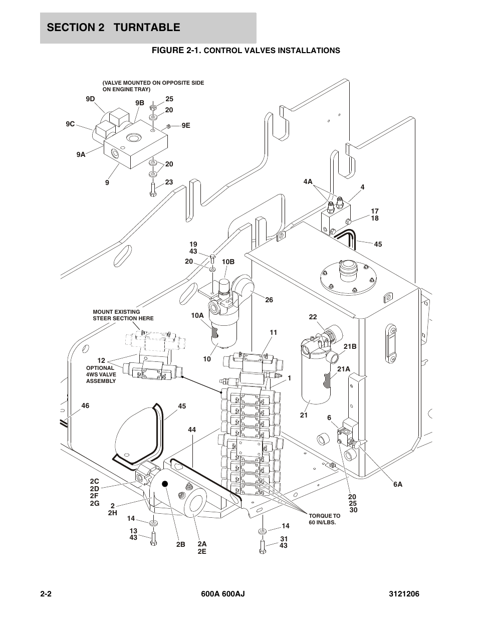 Figure 2-1. control valves installations | JLG 600A_AJ Parts Manual User Manual | Page 44 / 428