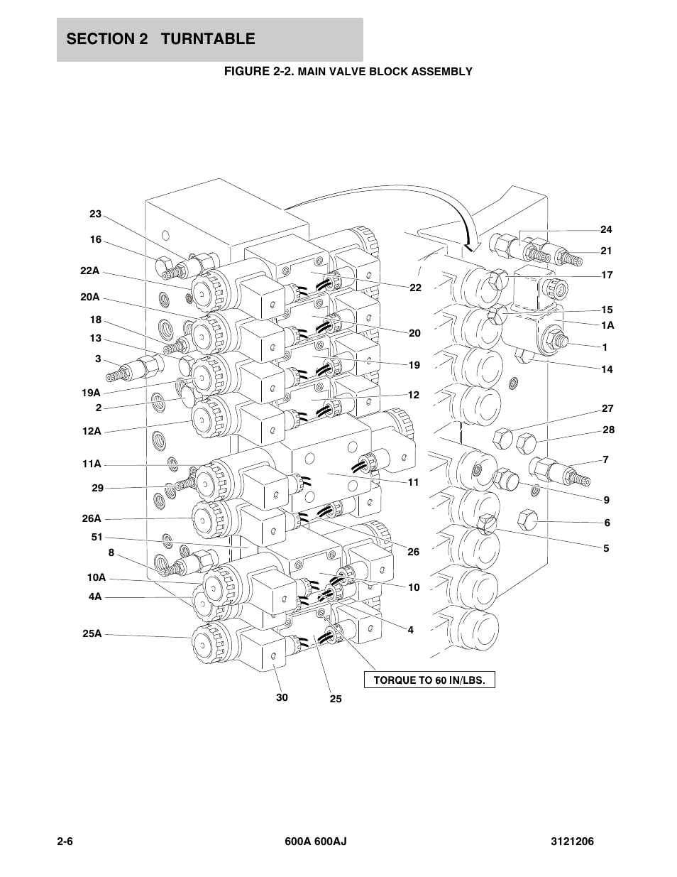 Figure 2-2. main valve block assembly | JLG 600A_AJ Parts Manual User Manual | Page 48 / 428