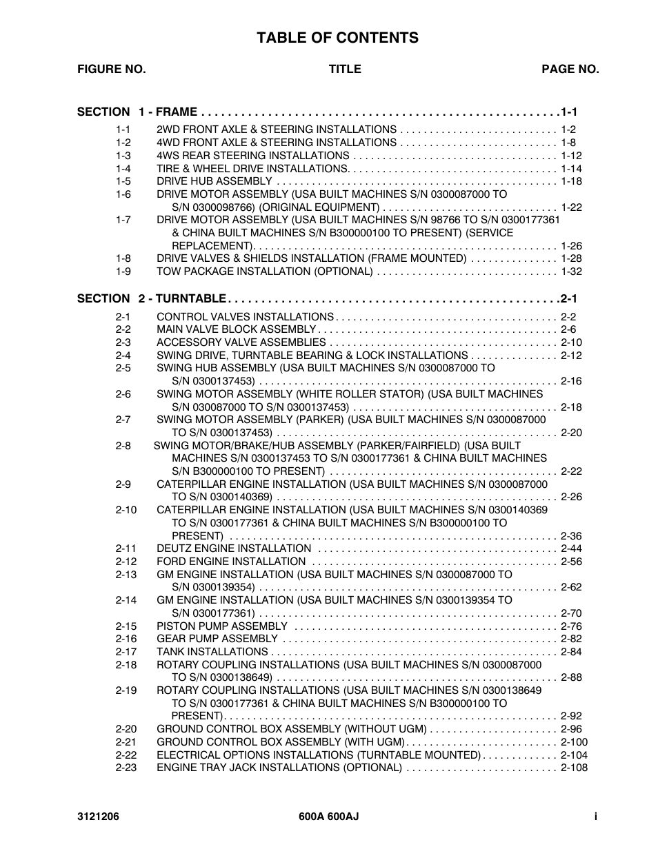 JLG 600A_AJ Parts Manual User Manual | Page 5 / 428