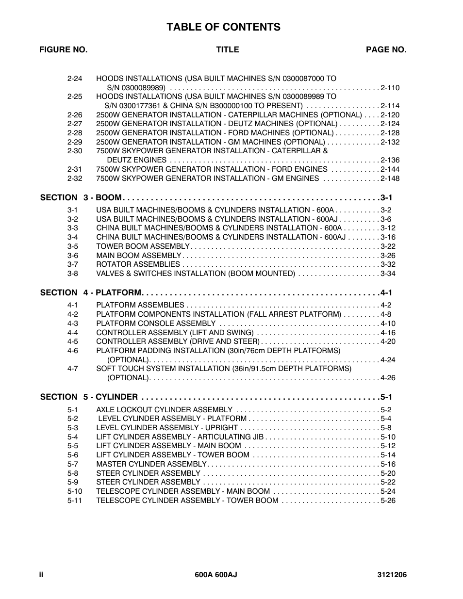JLG 600A_AJ Parts Manual User Manual | Page 6 / 428