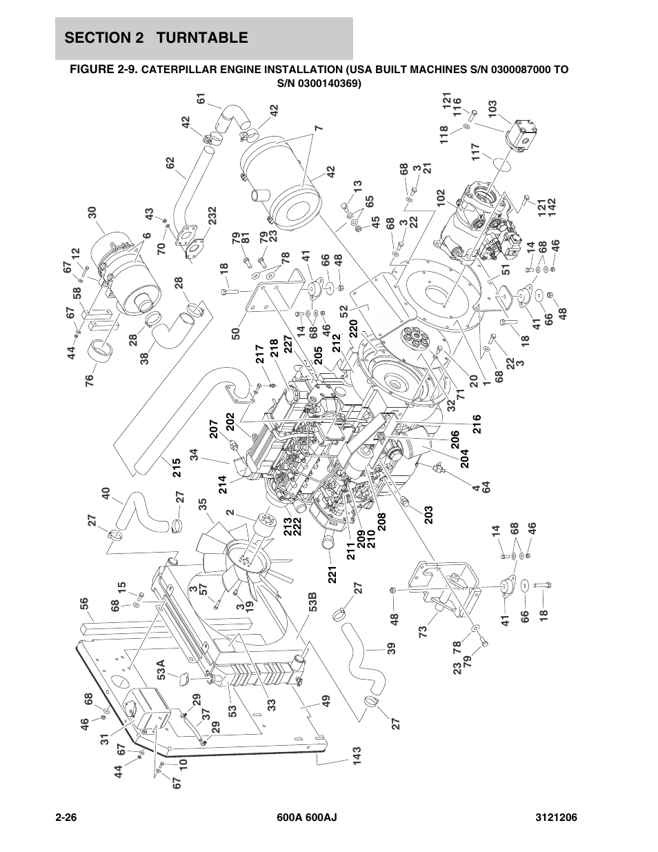 Cate | JLG 600A_AJ Parts Manual User Manual | Page 68 / 428