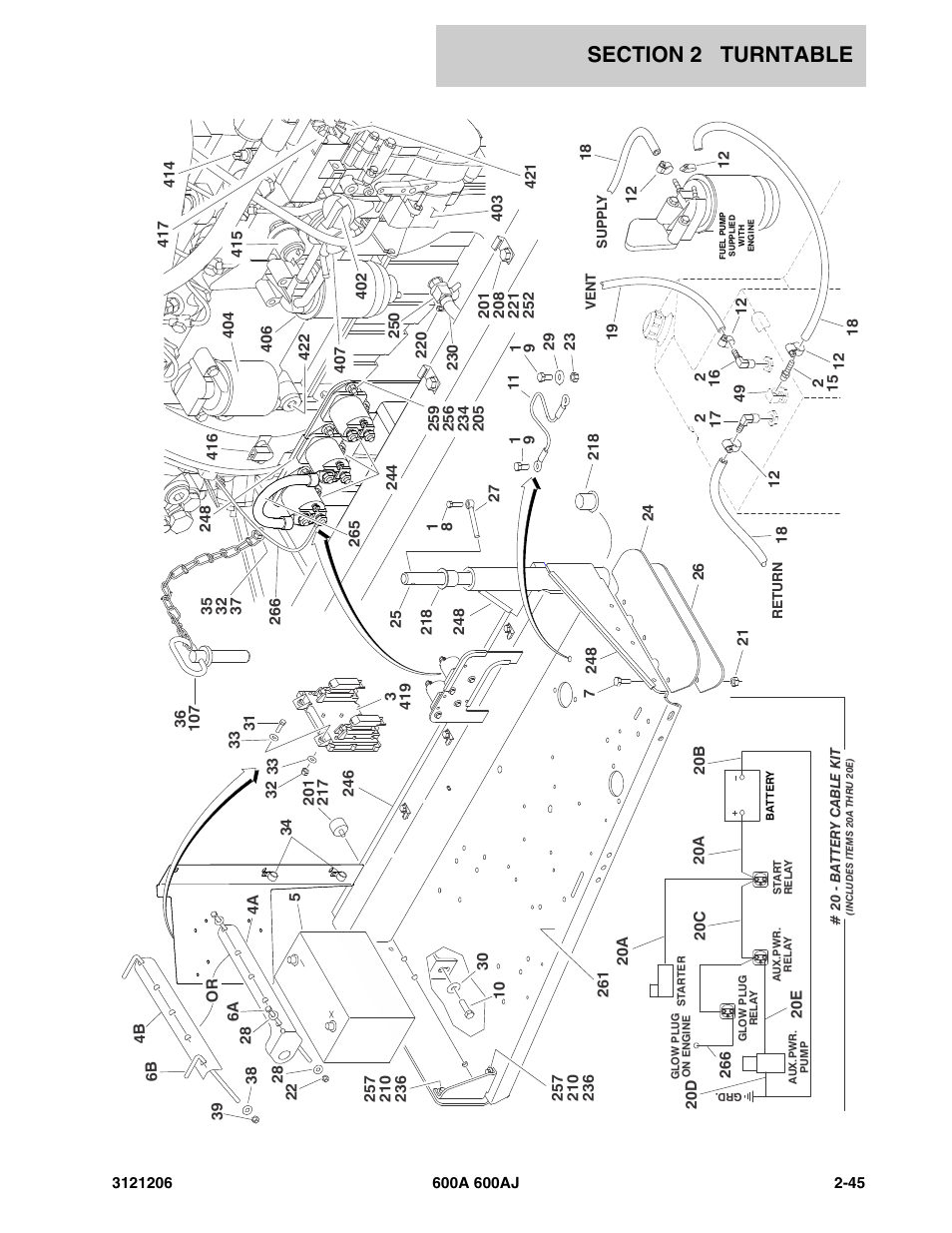 JLG 600A_AJ Parts Manual User Manual | Page 87 / 428