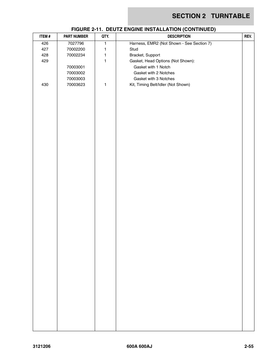 JLG 600A_AJ Parts Manual User Manual | Page 97 / 428