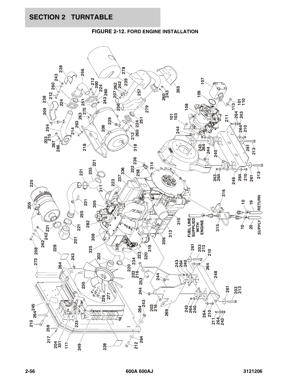 Figure 2-12. ford engine installation, Figure 2-12 | JLG 600A_AJ Parts Manual User Manual | Page 98 / 428