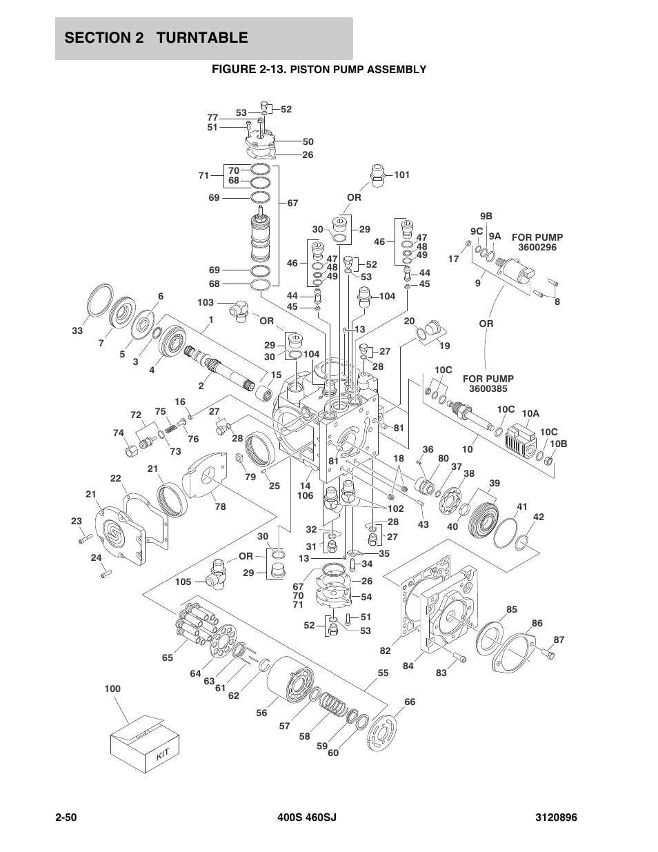 Figure 2-13. piston pump assembly | JLG 460SJ Parts Manual User Manual | Page 108 / 292