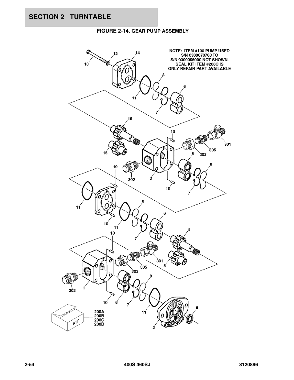 Figure 2-14. gear pump assembly | JLG 460SJ Parts Manual User Manual | Page 112 / 292