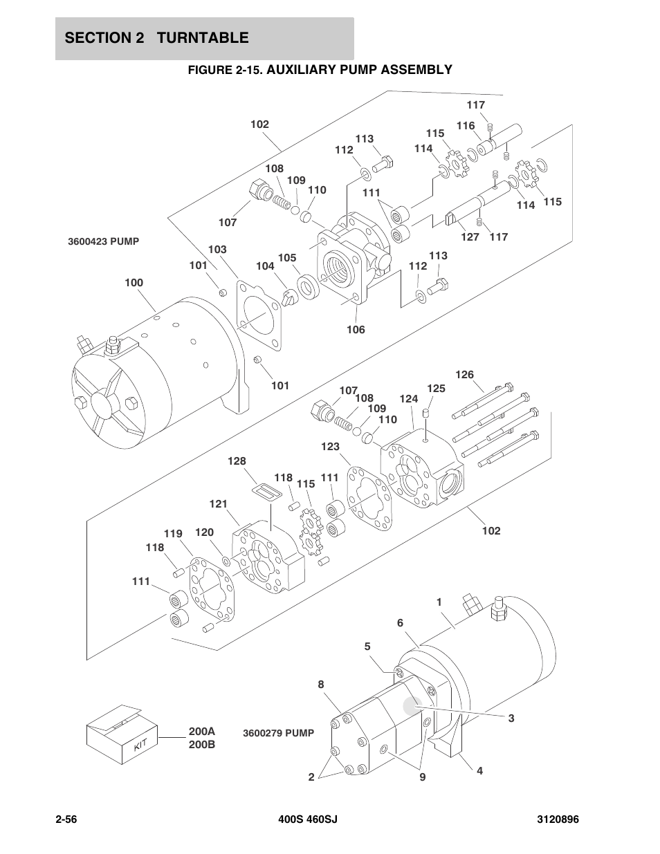 Figure 2-15. auxiliary pump assembly, Auxiliary pump assembly -56 | JLG 460SJ Parts Manual User Manual | Page 114 / 292