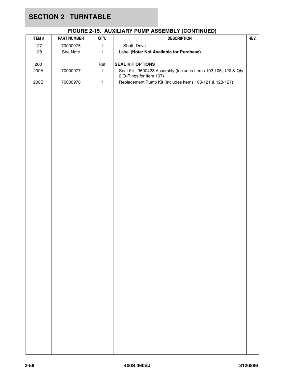 JLG 460SJ Parts Manual User Manual | Page 116 / 292