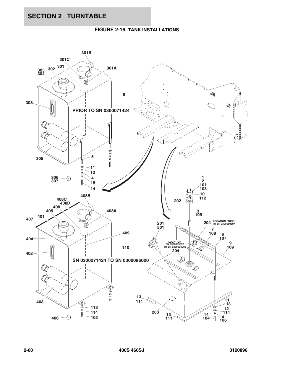Figure 2-16. tank installations | JLG 460SJ Parts Manual User Manual | Page 118 / 292