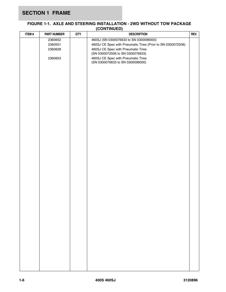 JLG 460SJ Parts Manual User Manual | Page 12 / 292