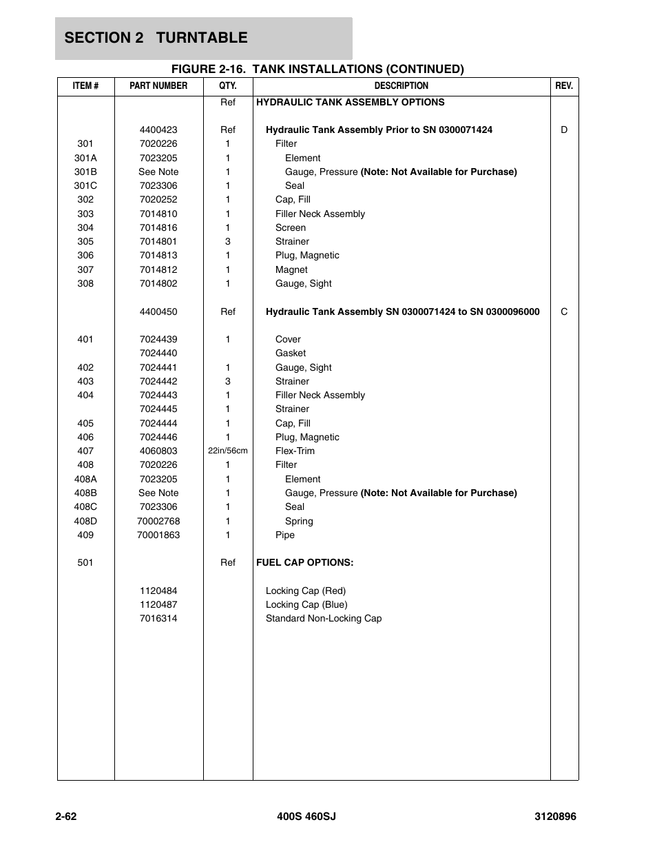 JLG 460SJ Parts Manual User Manual | Page 120 / 292