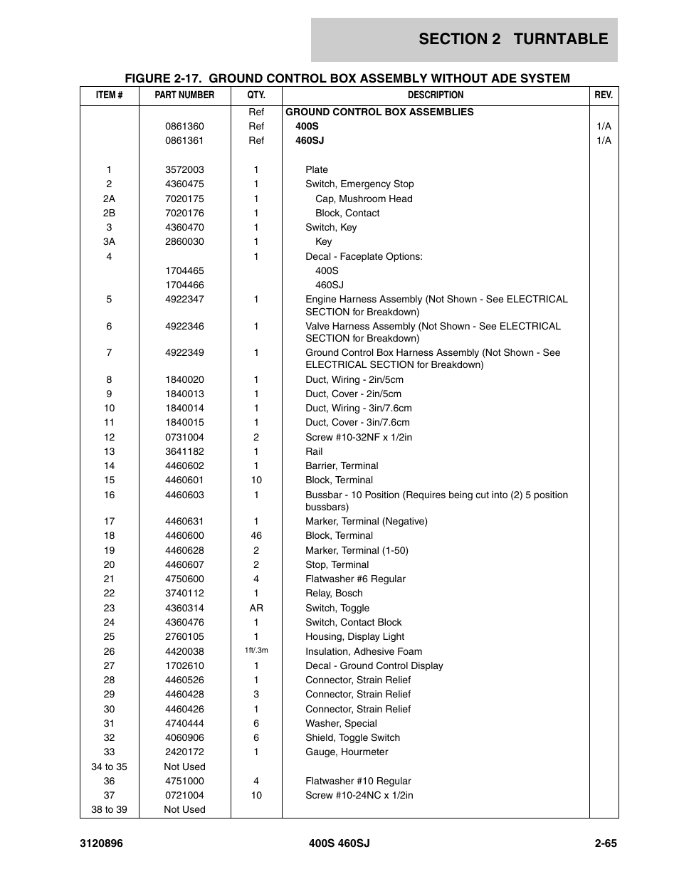 JLG 460SJ Parts Manual User Manual | Page 123 / 292