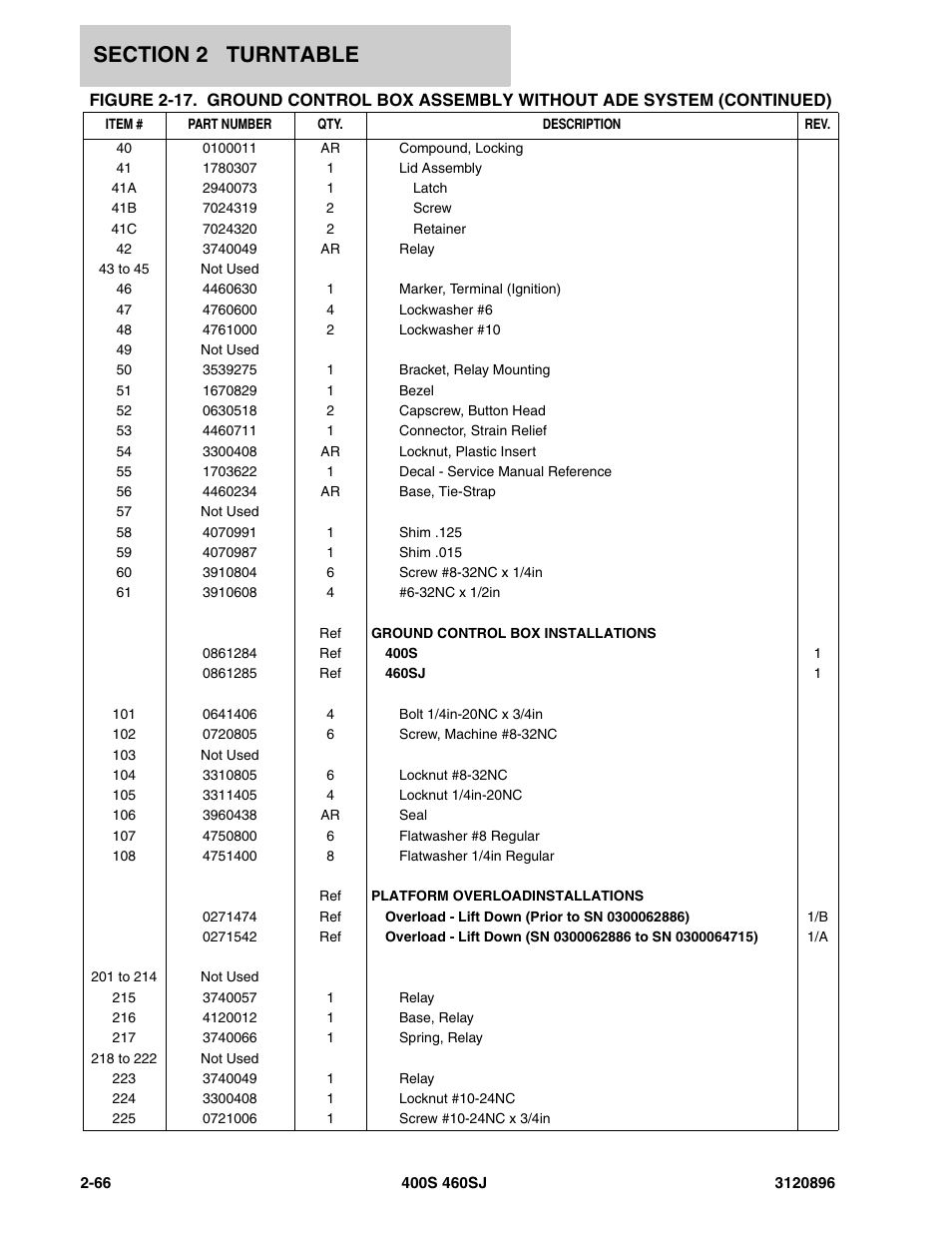 JLG 460SJ Parts Manual User Manual | Page 124 / 292
