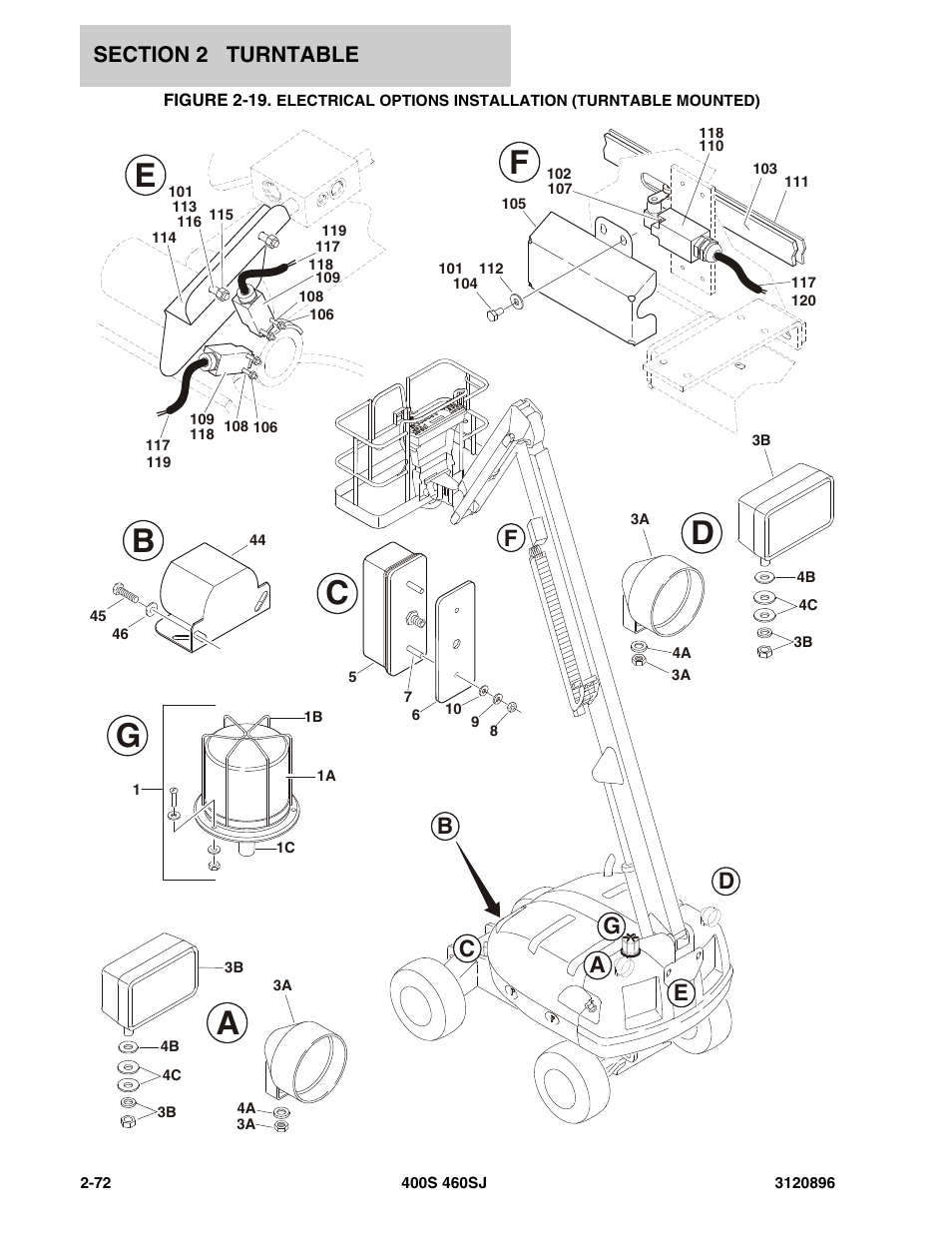 Be f | JLG 460SJ Parts Manual User Manual | Page 130 / 292