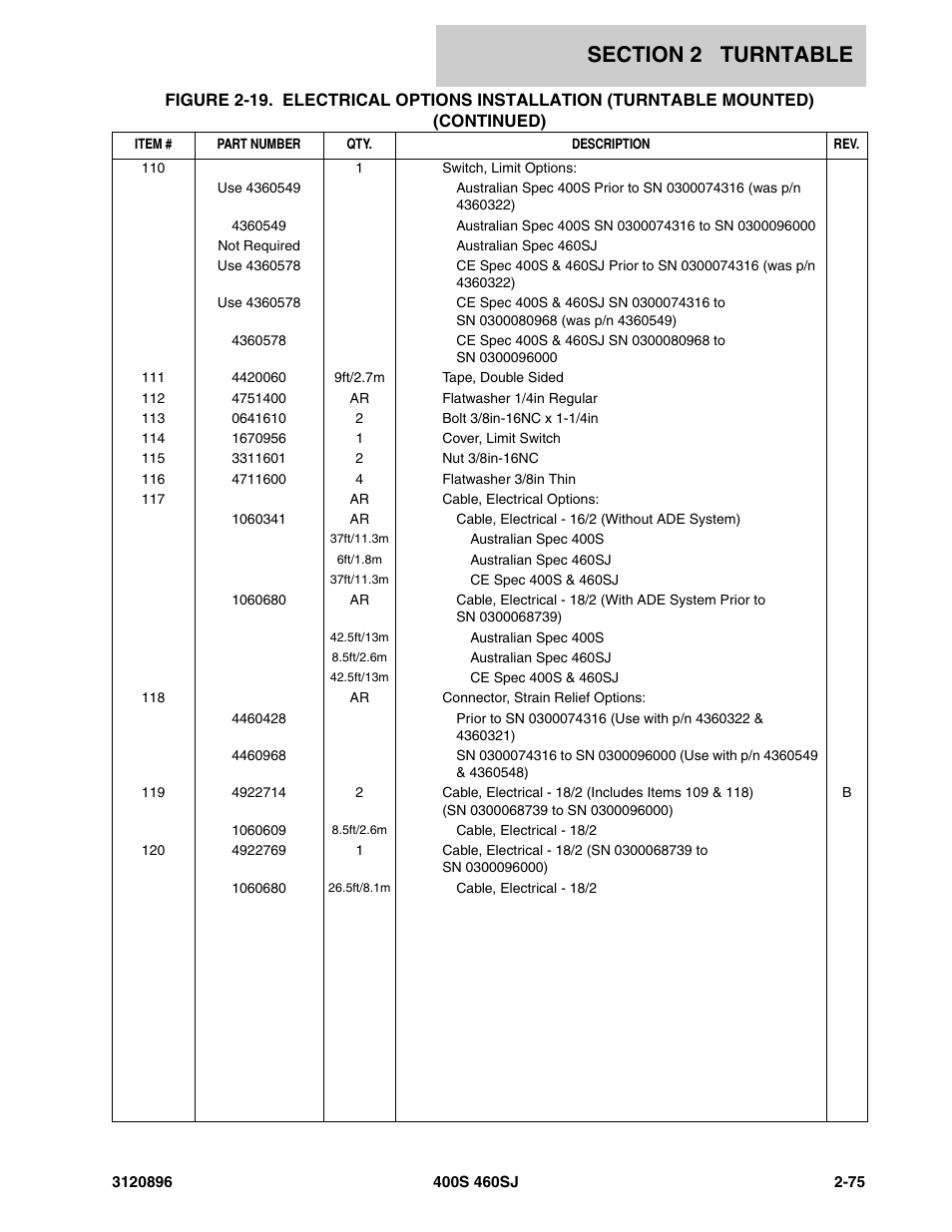 JLG 460SJ Parts Manual User Manual | Page 133 / 292