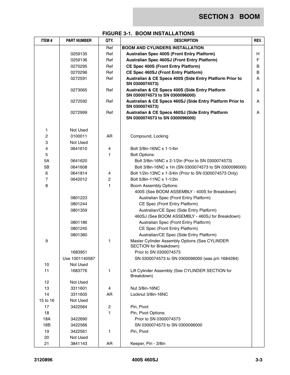 JLG 460SJ Parts Manual User Manual | Page 139 / 292