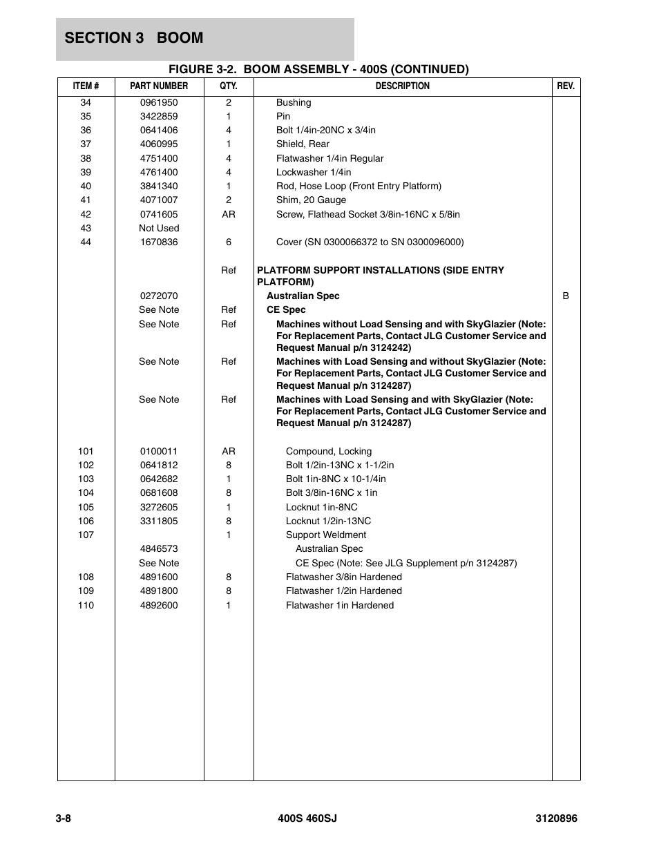 JLG 460SJ Parts Manual User Manual | Page 144 / 292
