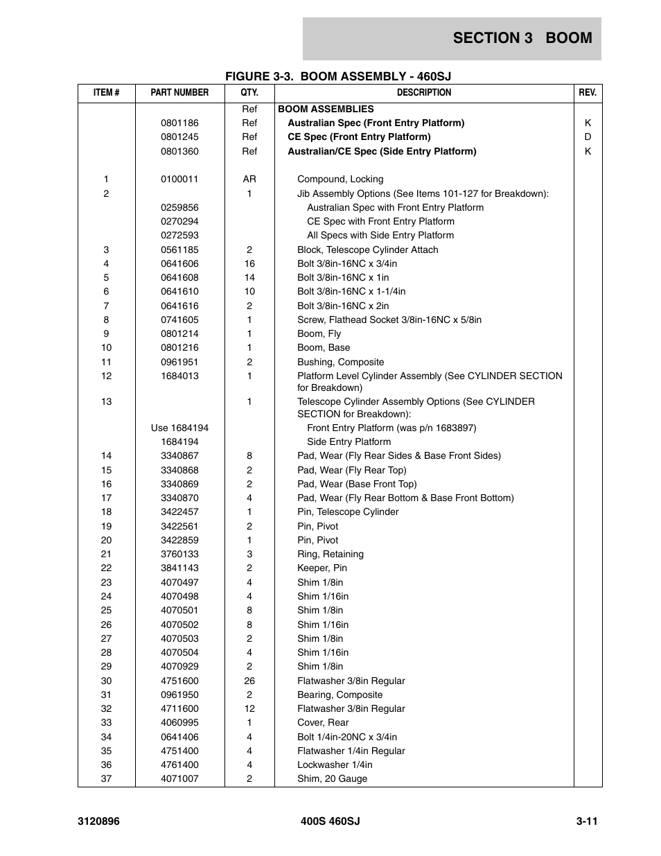 JLG 460SJ Parts Manual User Manual | Page 147 / 292
