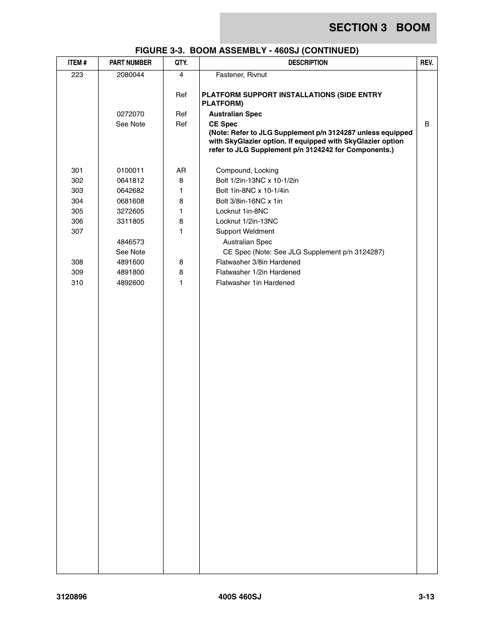JLG 460SJ Parts Manual User Manual | Page 149 / 292