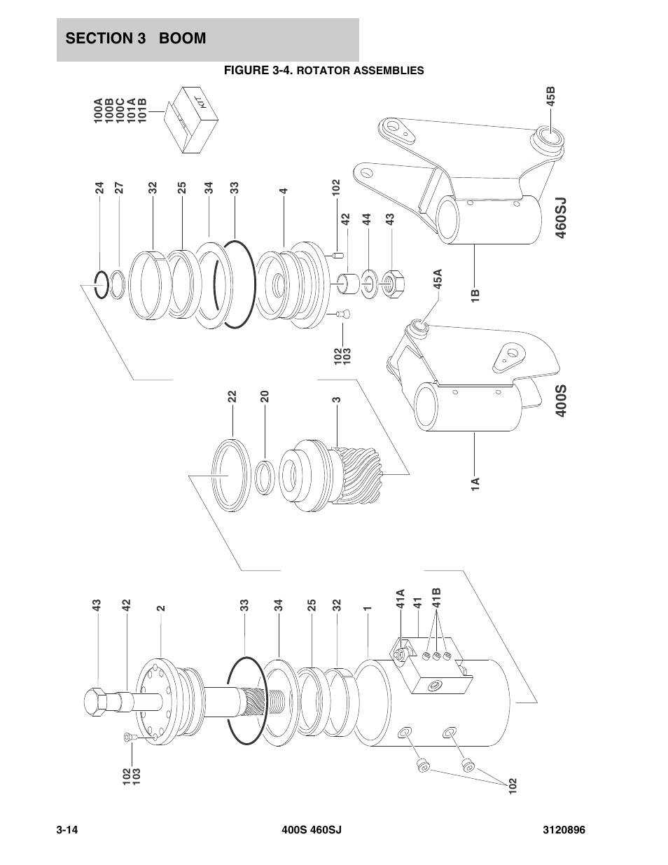 Figure 3-4. rotator assemblies, Rotator | JLG 460SJ Parts Manual User Manual | Page 150 / 292