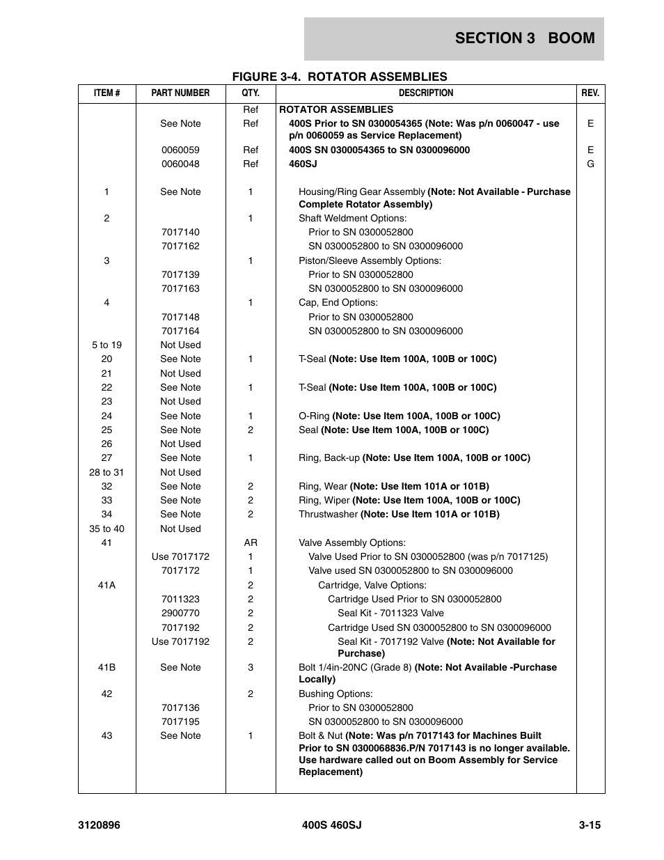 JLG 460SJ Parts Manual User Manual | Page 151 / 292