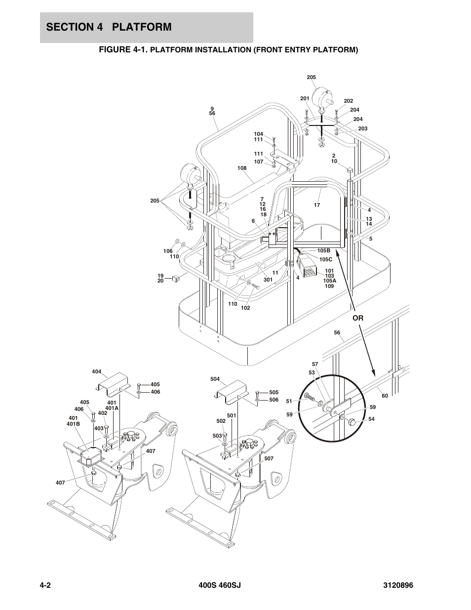 Figure 4-1, Platform installation (front entry platform) | JLG 460SJ Parts Manual User Manual | Page 154 / 292