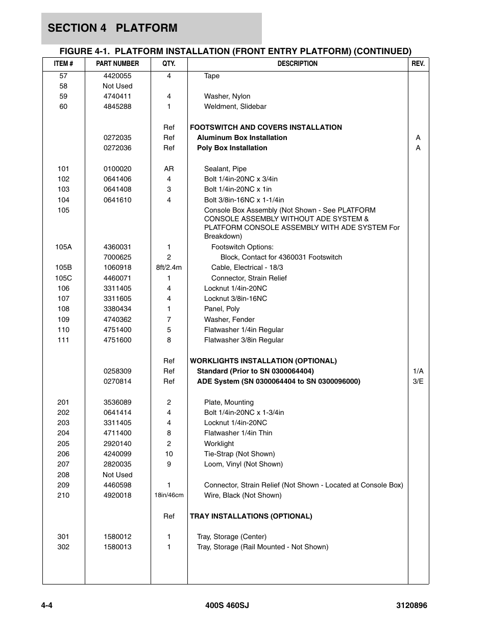 JLG 460SJ Parts Manual User Manual | Page 156 / 292