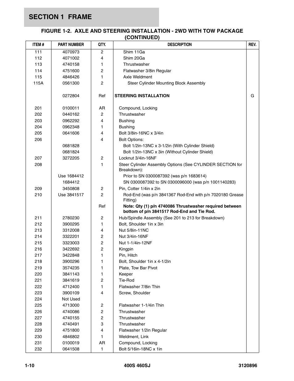 JLG 460SJ Parts Manual User Manual | Page 16 / 292