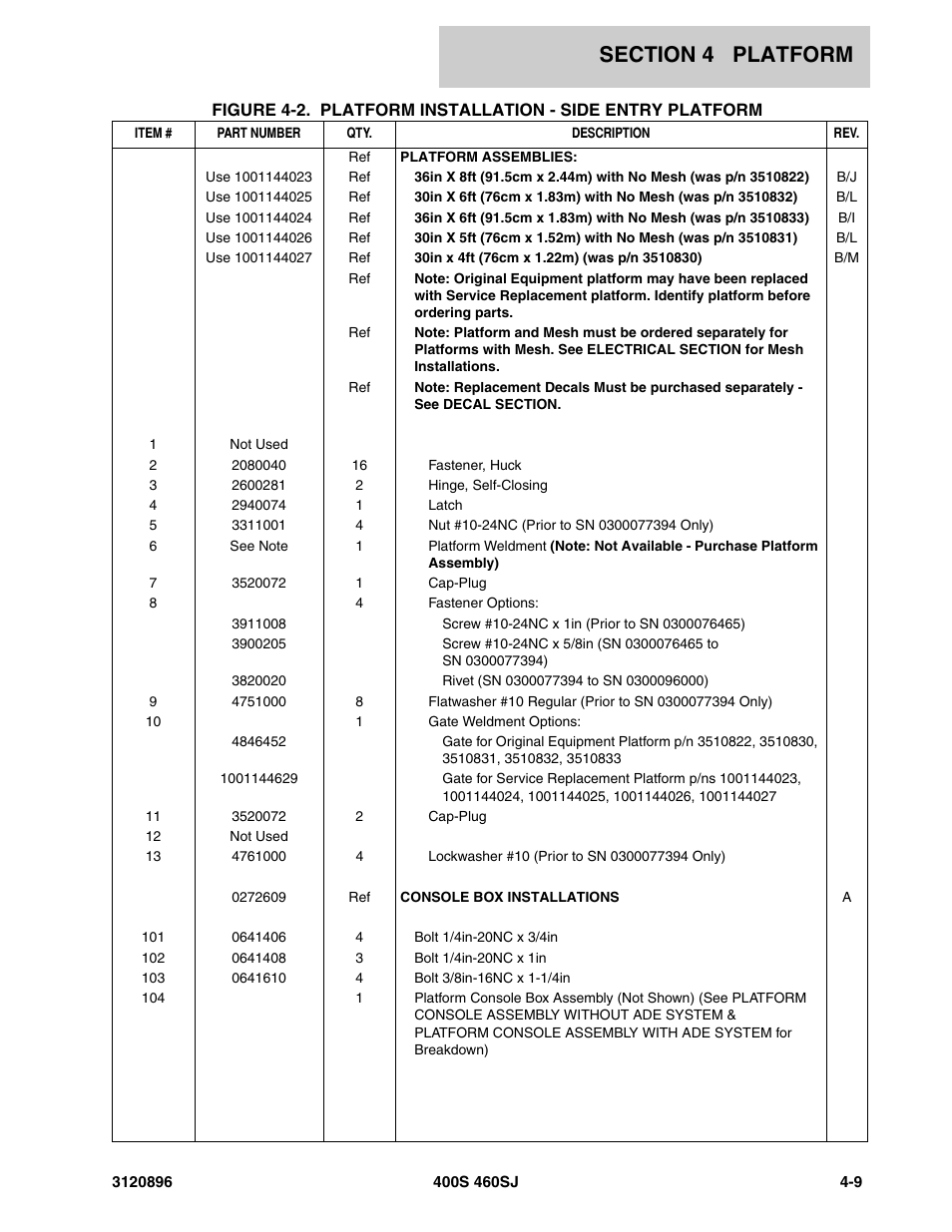 JLG 460SJ Parts Manual User Manual | Page 161 / 292