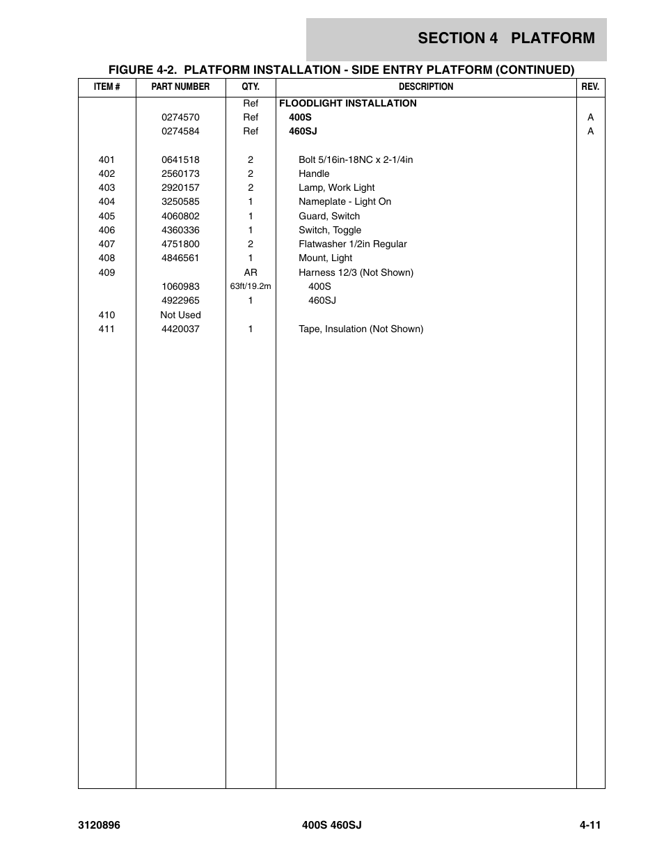 JLG 460SJ Parts Manual User Manual | Page 163 / 292