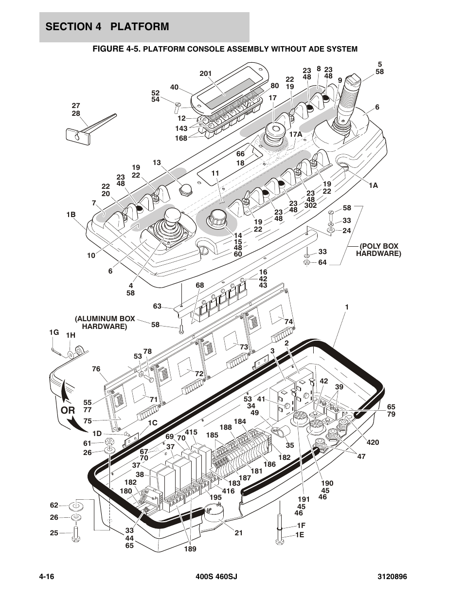Platform c | JLG 460SJ Parts Manual User Manual | Page 168 / 292