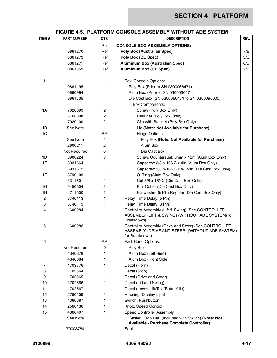 JLG 460SJ Parts Manual User Manual | Page 169 / 292